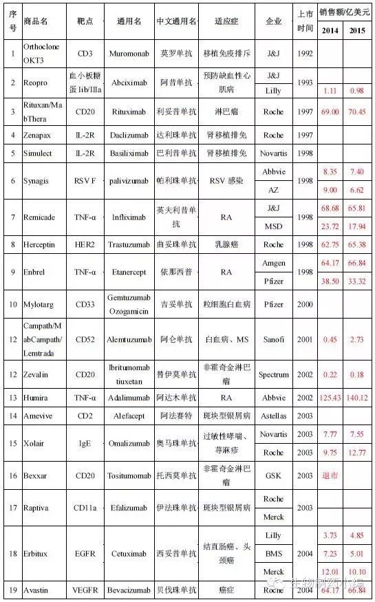 yy易游(中国)体育-米乐官方网站