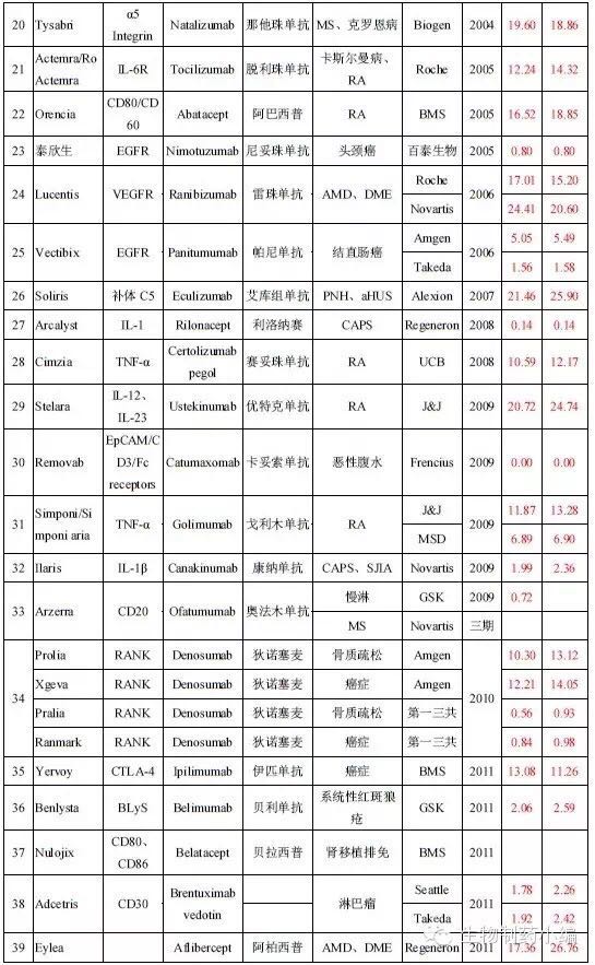 yy易游(中国)体育-米乐官方网站