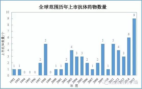 yy易游(中国)体育-米乐官方网站