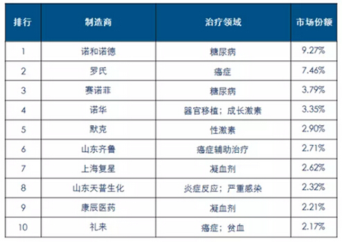yy易游(中国)体育-米乐官方网站