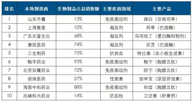 yy易游(中国)体育-米乐官方网站