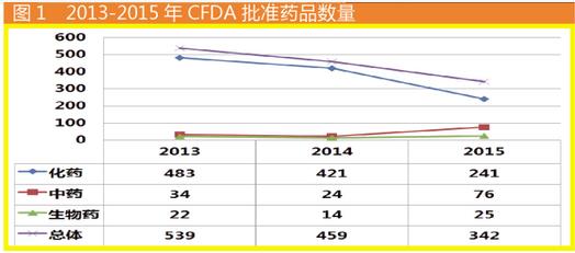 yy易游(中国)体育-米乐官方网站