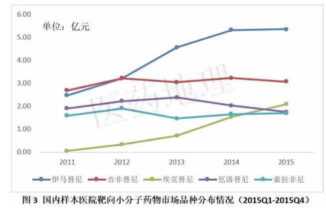 yy易游(中国)体育-米乐官方网站