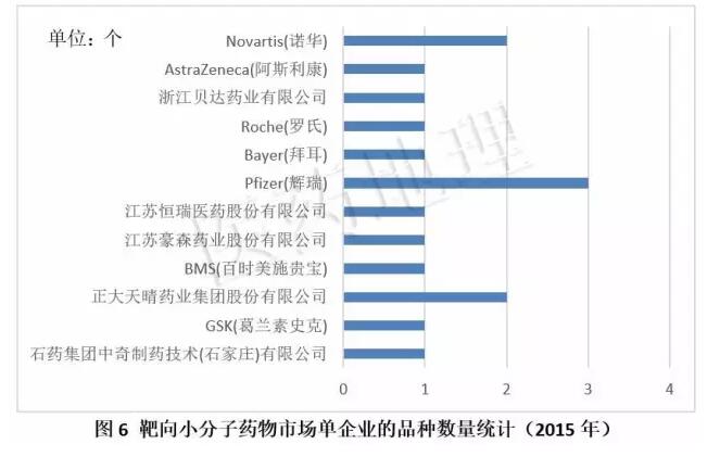 yy易游(中国)体育-米乐官方网站