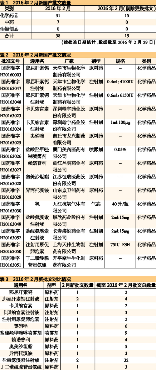 yy易游(中国)体育-米乐官方网站