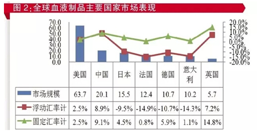 yy易游(中国)体育-米乐官方网站