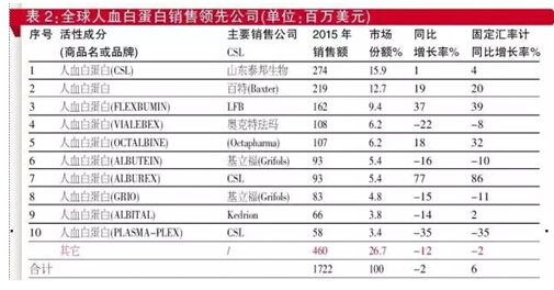 yy易游(中国)体育-米乐官方网站