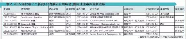 yy易游(中国)体育-米乐官方网站