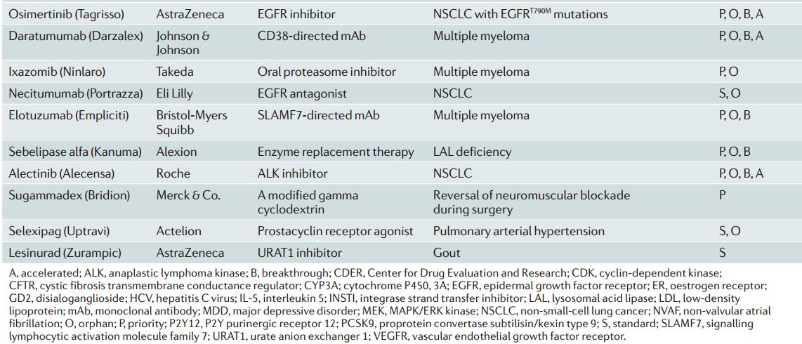 yy易游(中国)体育-米乐官方网站
