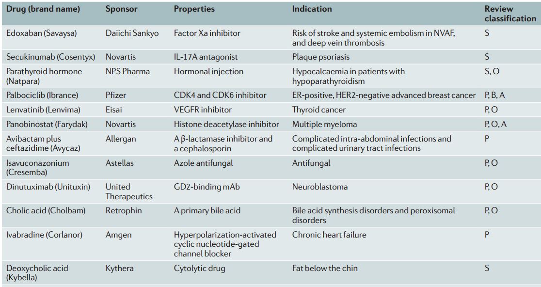 yy易游(中国)体育-米乐官方网站
