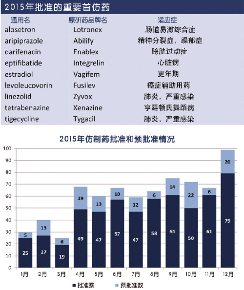 yy易游(中国)体育-米乐官方网站