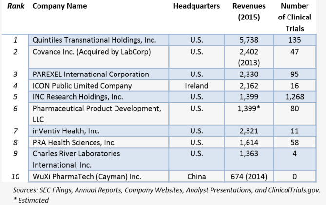 yy易游(中国)体育-米乐官方网站