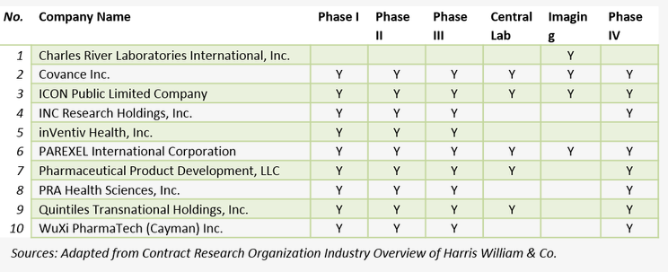 yy易游(中国)体育-米乐官方网站