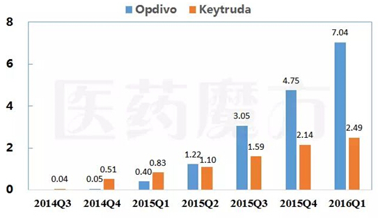 yy易游(中国)体育-米乐官方网站