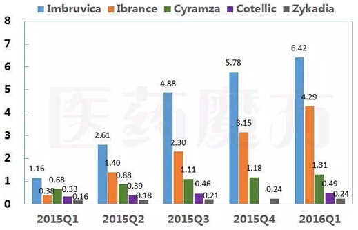 yy易游(中国)体育-米乐官方网站