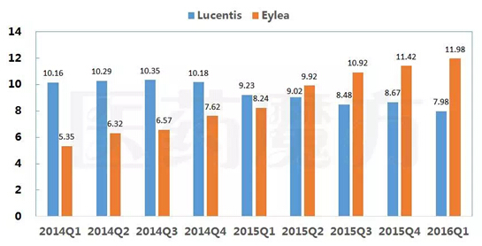yy易游(中国)体育-米乐官方网站