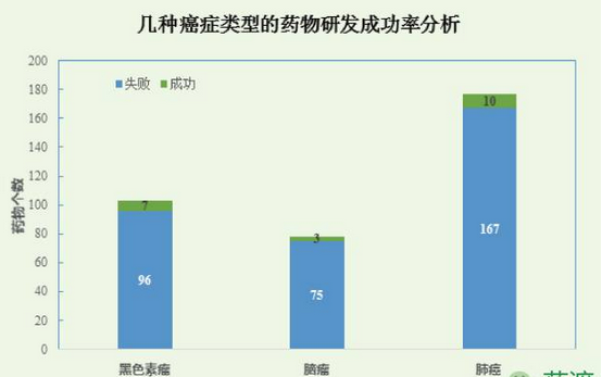 yy易游(中国)体育-米乐官方网站