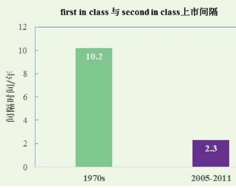 yy易游(中国)体育-米乐官方网站
