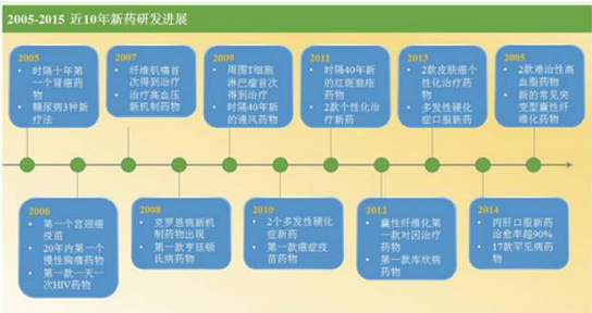 yy易游(中国)体育-米乐官方网站