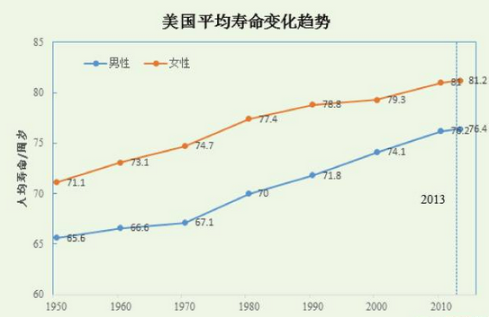 yy易游(中国)体育-米乐官方网站