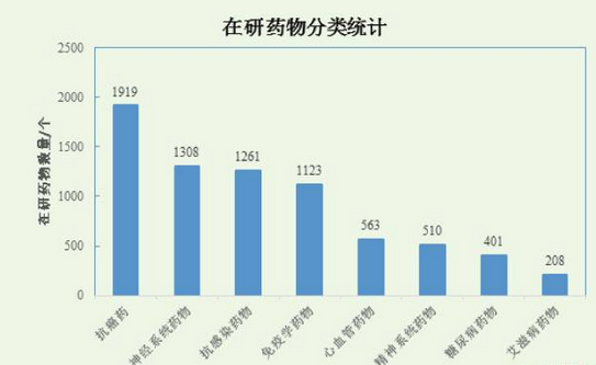 yy易游(中国)体育-米乐官方网站
