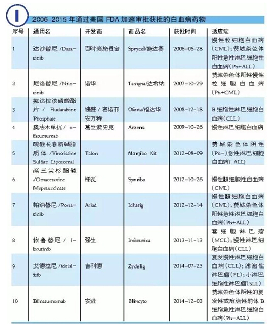 yy易游(中国)体育-米乐官方网站