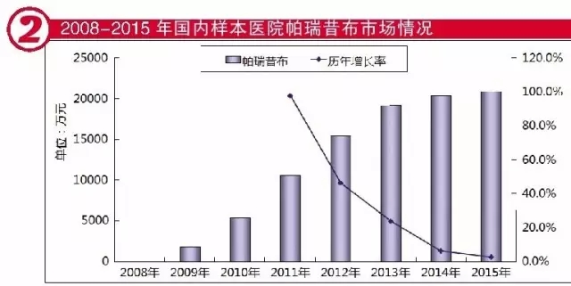 yy易游(中国)体育-米乐官方网站