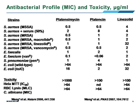 yy易游(中国)体育-米乐官方网站