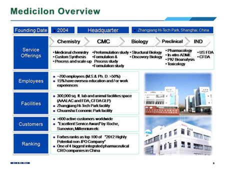 yy易游(中国)体育-米乐官方网站