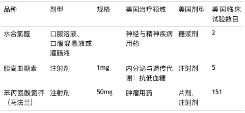 yy易游(中国)体育-米乐官方网站