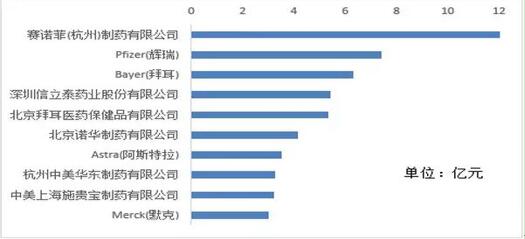 yy易游(中国)体育-米乐官方网站