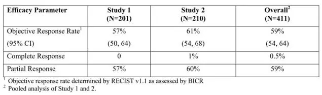 yy易游(中国)体育-米乐官方网站
