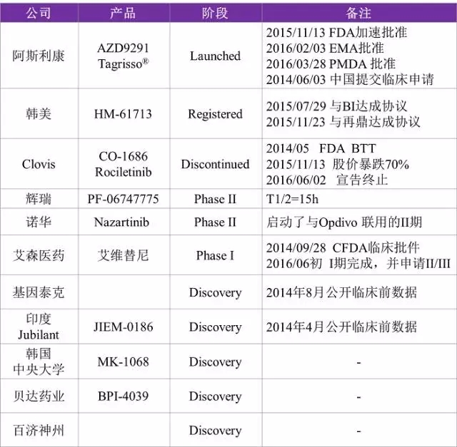yy易游(中国)体育-米乐官方网站