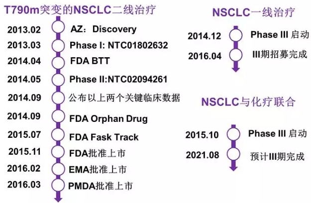 yy易游(中国)体育-米乐官方网站