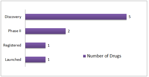 yy易游(中国)体育-米乐官方网站