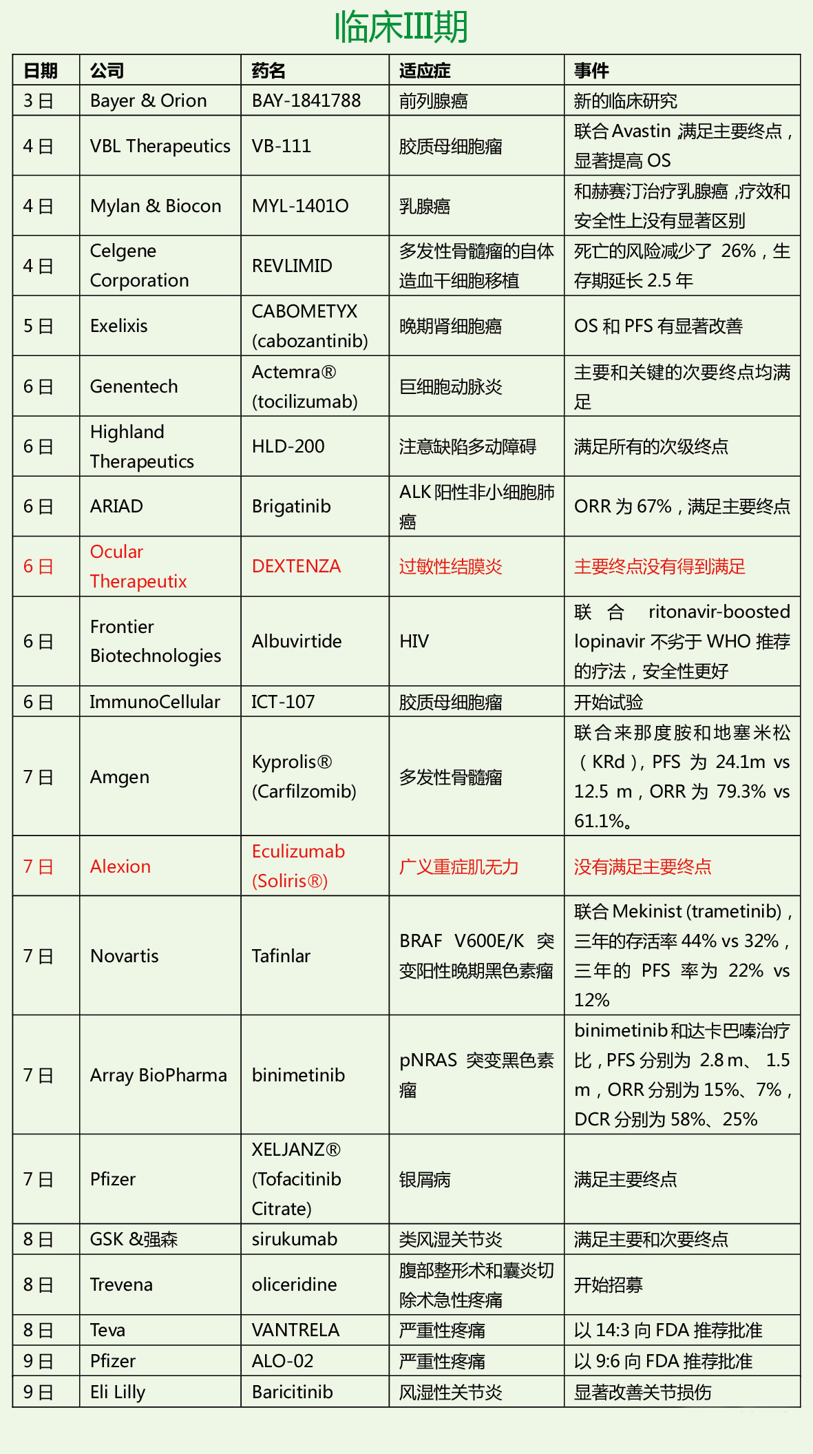 yy易游(中国)体育-米乐官方网站