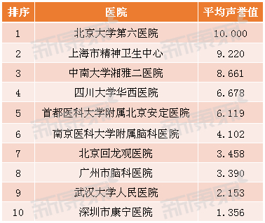 yy易游(中国)体育-米乐官方网站