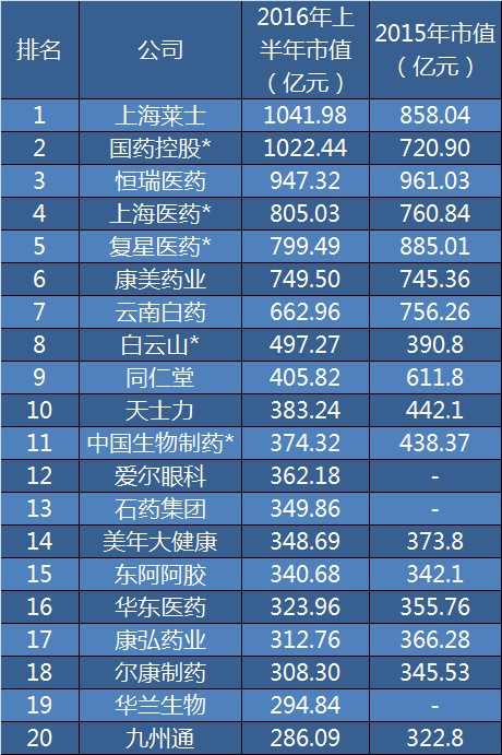 yy易游(中国)体育-米乐官方网站