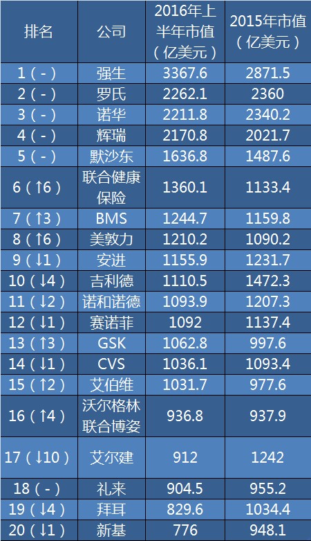 yy易游(中国)体育-米乐官方网站