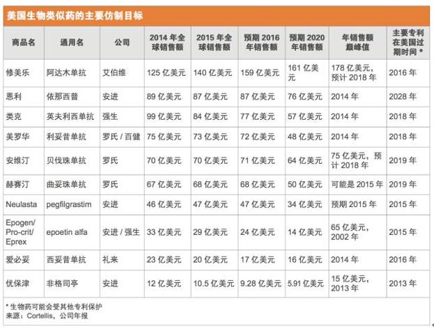 yy易游(中国)体育-米乐官方网站