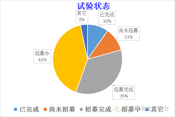 yy易游(中国)体育-米乐官方网站