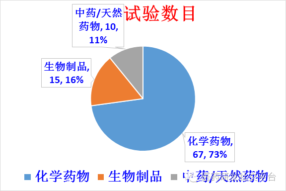 yy易游(中国)体育-米乐官方网站