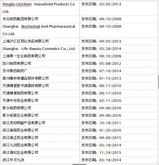 yy易游(中国)体育-米乐官方网站