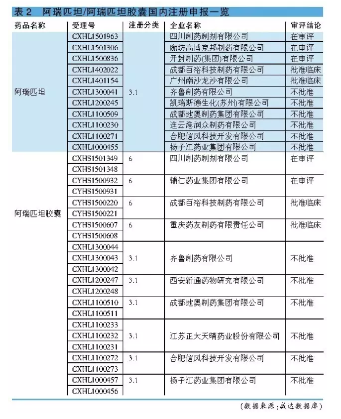 yy易游(中国)体育-米乐官方网站