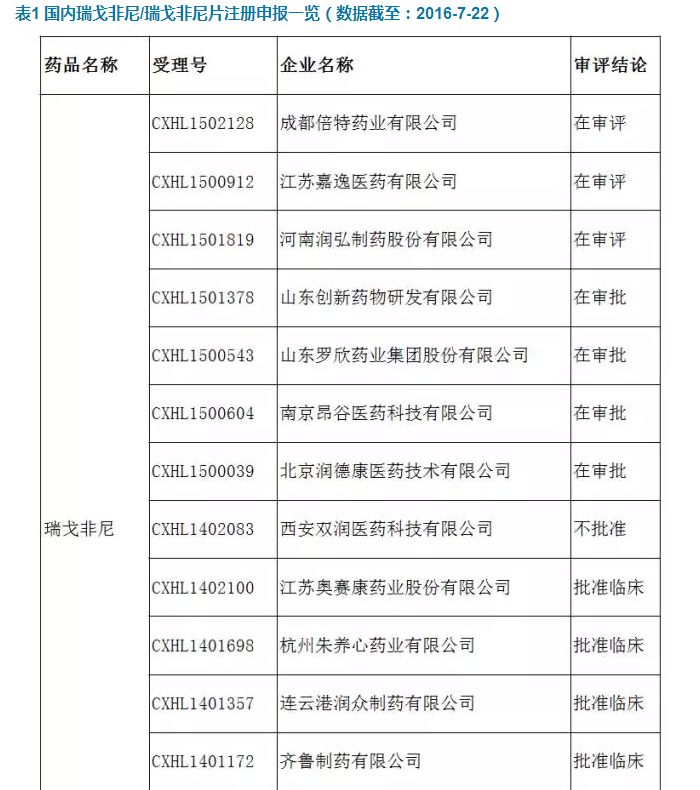 yy易游(中国)体育-米乐官方网站