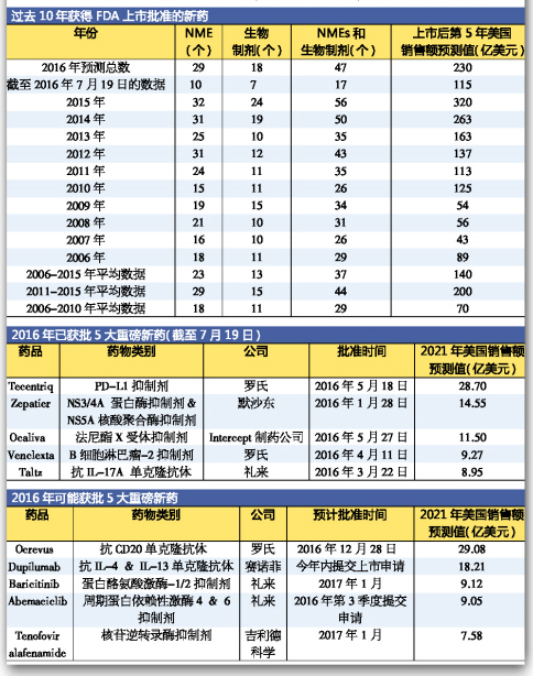 yy易游(中国)体育-米乐官方网站