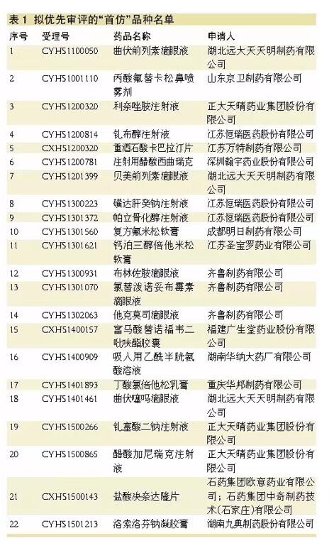 yy易游(中国)体育-米乐官方网站