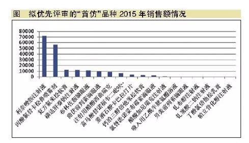 yy易游(中国)体育-米乐官方网站