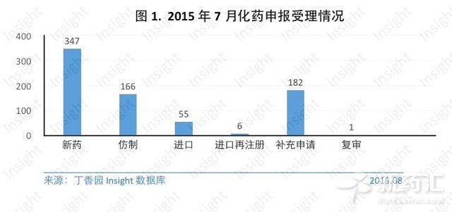yy易游(中国)体育-米乐官方网站