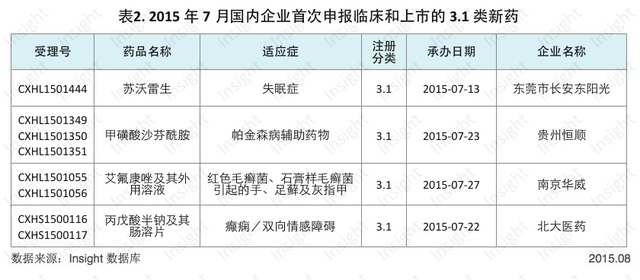 yy易游(中国)体育-米乐官方网站